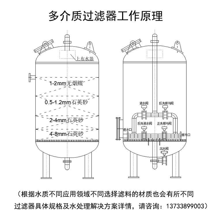 ����|�^�V��|ʯӢɰ|����̿�^�V���r��|�S�ҹ���ԭ��D