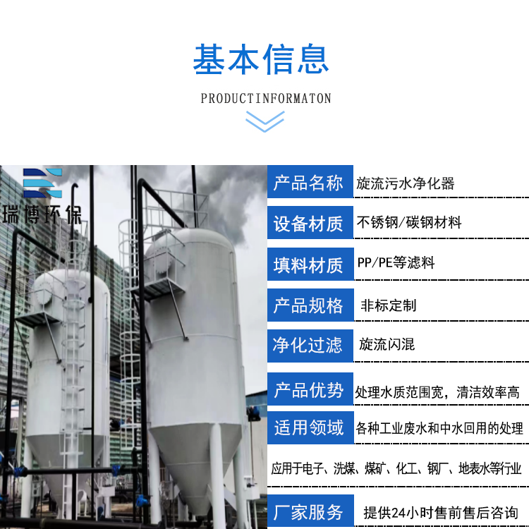 ��������ˮ�������S����Ϣ�D