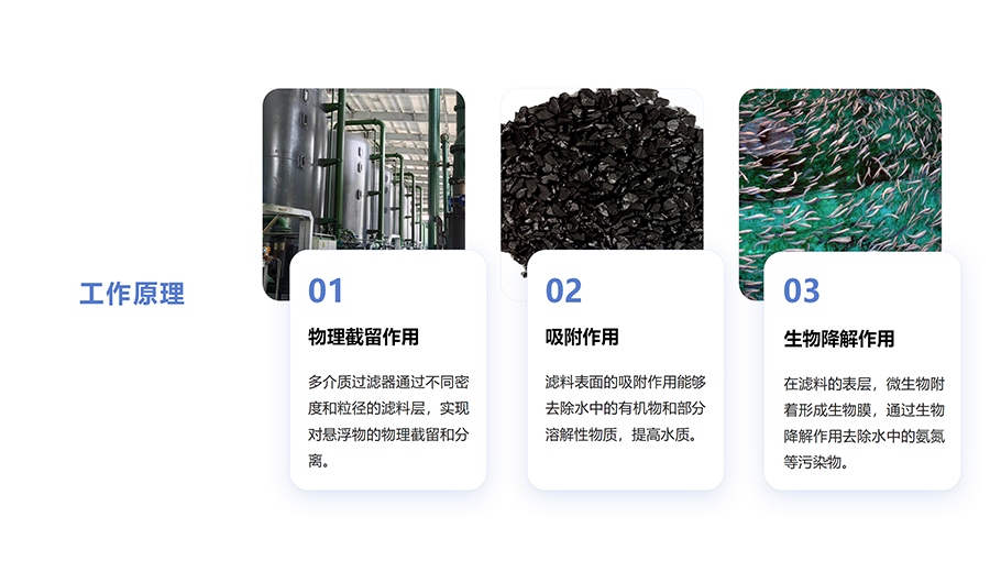 ����|(zh��)�^�V��|�w�S���w�S����w�S�٣��\��ɰ|ʯӢɰ|����̿�^�V��|ѭ�h(hu��n)ˮ|��sˮϵ�y(t��ng)�^�V�O(sh��)����𲩭h(hu��n)���S�ҹ���ԭ��D