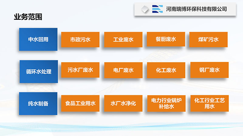 ����ϴ�^�V����ѭ�h(hu��n)ˮ�����I(y��)ˮ������ˮ����ˮ���ã��^�V�O(sh��)����^�V������s��������|(zh��)������ͨ�������_ϴ�����ܣ������^�V�������B͸��ˮ�O(sh��)��S�ң��I(y��)��(w��)�����D