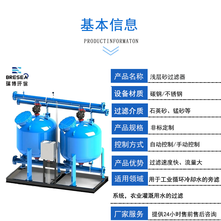 ѭ�hˮ�\��ɰ�^�V��|����|�r��|�S�҈D