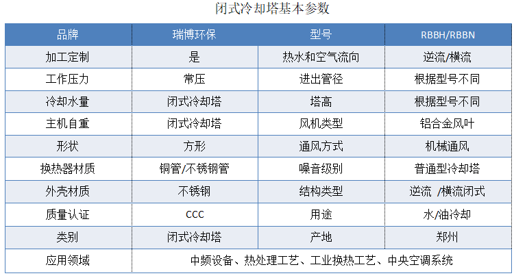 �]ʽ|�_ʽ|�M���������s���S�Ҽ��g(sh��)����(sh��)�D