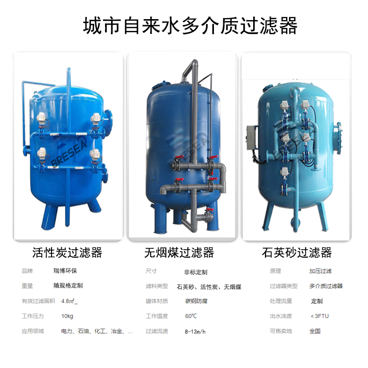 ѭ�h(hu��n)ˮ|����ˮ����|(zh��)|����̿|ʯӢɰ|�o��ú�����ԁ�ˮ̎���^�V���S�҈D