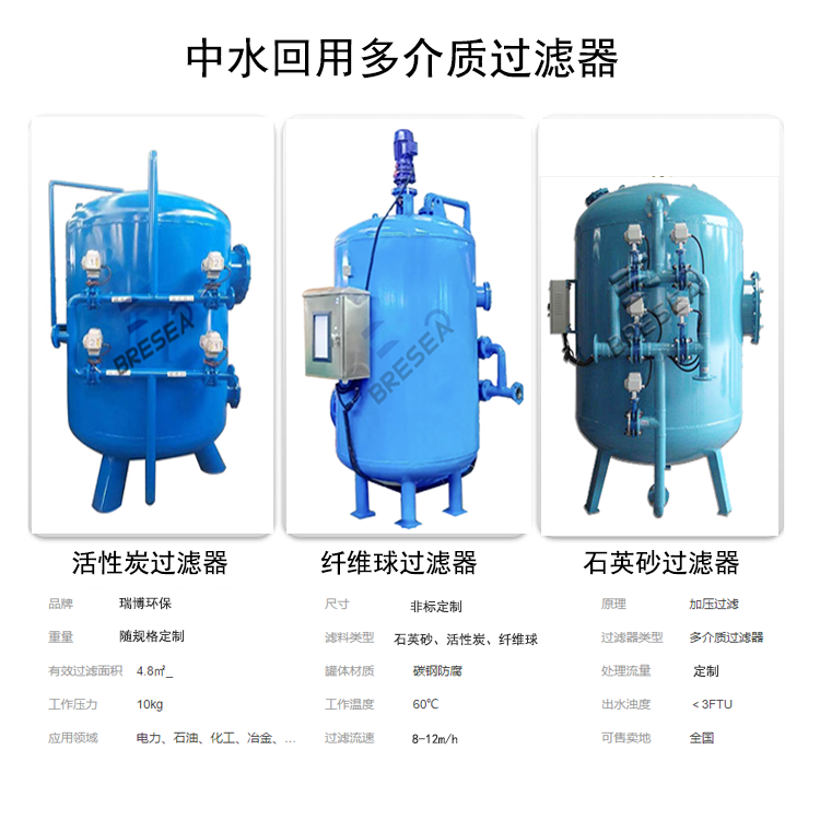 ��ˮ���ö���||ʯӢɰ|����̿|�w�S��|�w�S���^�V���S�҈D