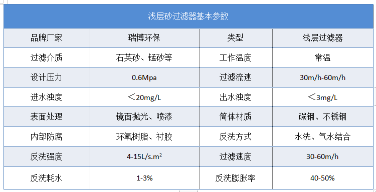 �\��ɰ|ʯӢɰ|����̿|����|�^�V���S�Ҽ��g�����D