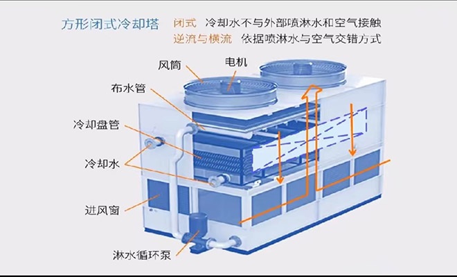 ���͙M��|�����]ʽ�������s���S��ʾ��D