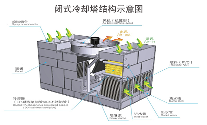 ���]ʽ|�]ʽ|�M���]ʽ|�_ʽ�����|���ΙM��|�����]ʽ��s���Y��ʾ��D