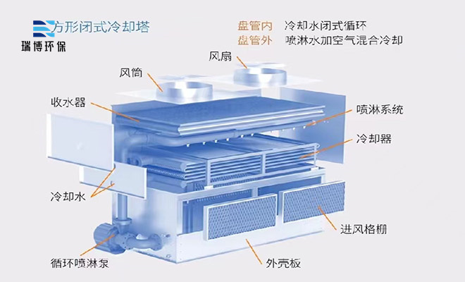 ��s��|���]ʽ|�]ʽ|�M���]ʽ|�_ʽ�����|���ΙM��|�����]ʽ��s���S��