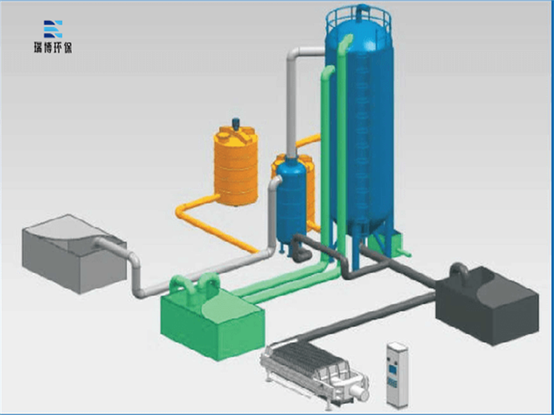 �����ИI(y��)���]ʽ��s��