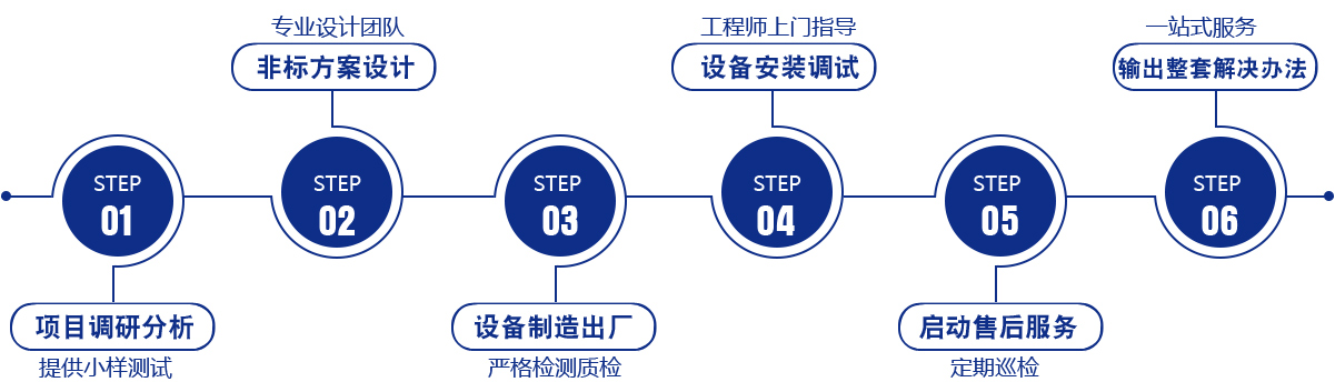 ����|�^�V��|��s��|�����������𲩭h���S��ӆُ���̈D