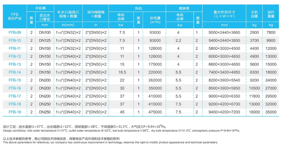 ��s��|���]ʽ|�]ʽ|�M���]ʽ|�_(k��i)ʽ�����|���ΙM��|�����]ʽ��s���S��