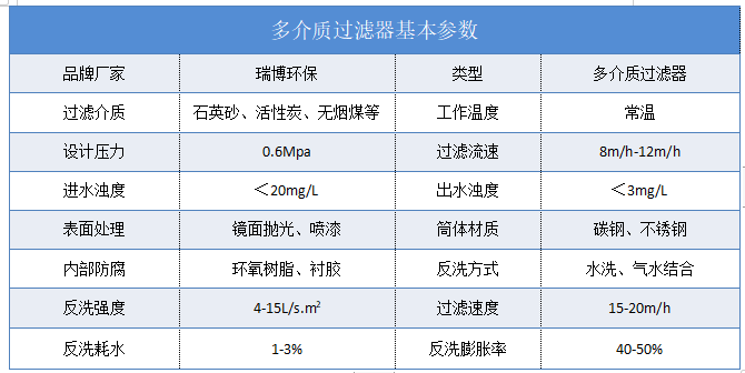 ����||�w�S|��ˮ�Ƃ�|��ˮ����|�^�V��|�S��|�r��|�l؛|����