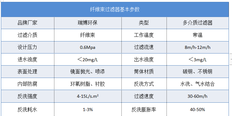 ����ˮ|�w�S��|����||�\��|��������|�^�V��|�O��|�S��|�r��