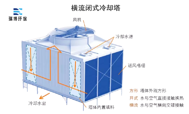 �]ʽ|�M��|��s��|�S��|�r��