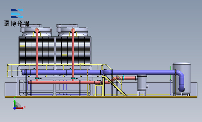 閉式|橫流|冷卻塔|廠家|價(jià)格 閉式|橫流|冷卻塔|廠家|價(jià)格