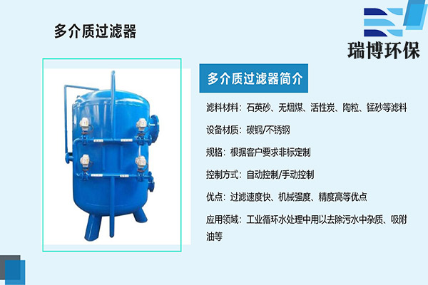 �Ĵ��VԪ�й��I(y��)��ˮ̎���ö���|(zh��)�^(gu��)�V��,�\��ɰ�^(gu��)�V��,�^(gu��)�V��,�\���^(gu��)�V��,�w�S���^(gu��)�V���O(sh��)��,�^(gu��)�V���r(ji��)��