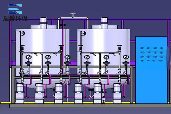 ˮ̎����ˎ�b�õĹ���ԭ��, �^�V��,�\���^�V��,�w�S���^�V���O(sh��)��,�^�V���r(ji��)�� 