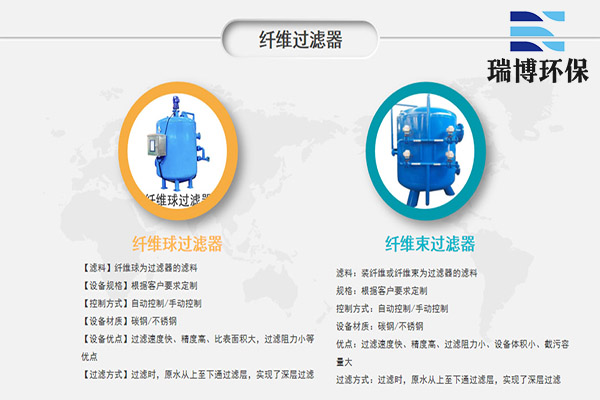 �xُ(g��u)��ˮ����������ˮ������Ҫ�c(di��n)��,����������,�w�S���^(gu��)�V���O(sh��)��,�^(gu��)�V���r(ji��)�� ​,