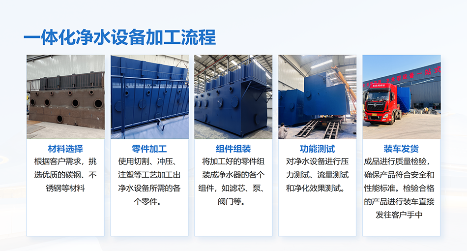 ���ˮһ�w����ˮ�O���ѭ�hˮ������ˮ���r����ر�ˮ����ˮһ�w��ˮ�b�ÏS�ң��𲩭h�����ӹ����̈D