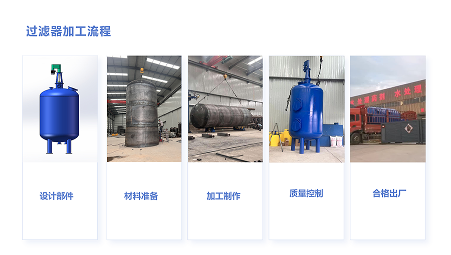 ����|�^�V��|�w�S���w�S����w�S�٣��\��ɰ|ʯӢɰ|����̿�^�V��|ѭ�hˮ|��sˮϵ�y�^�V�O����𲩭h���S�ң��ӹ����̈D