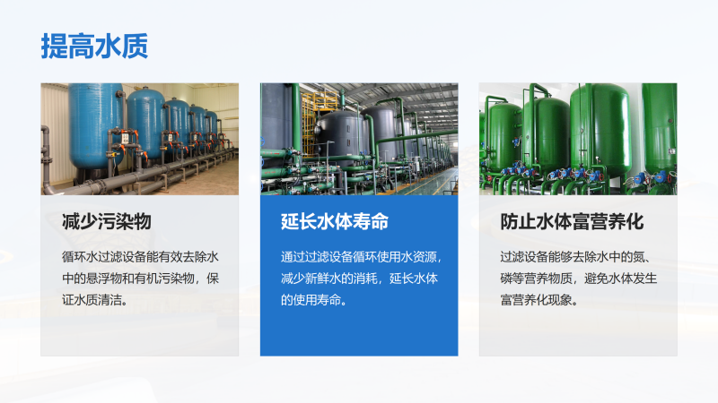 ���I(y��)ˮ�^(gu��)�V����|(zh��)�^(gu��)�V��|ʯӢɰ|����̿|�w�S��|�w�S���ѭ�h(hu��n)ˮ�^(gu��)�V�O(sh��)��S�҃�(y��u)��(sh��)�D