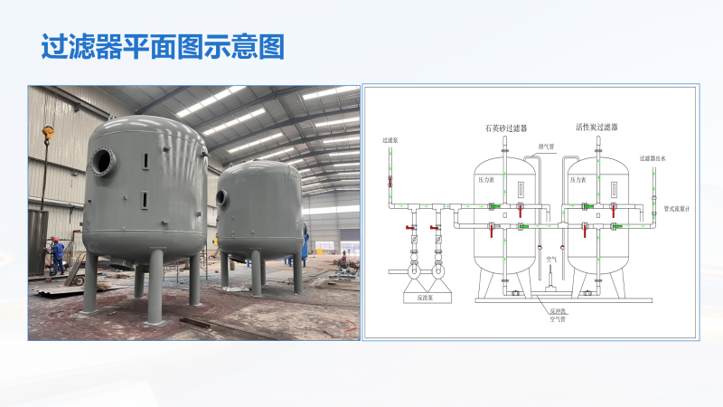 ��ˮ�x�ӽ��Q��֬�^�V��|����||����̿��ʯӢɰ���w�S��ѭ�h�^�V�O��S��ƽ��ʾ��D