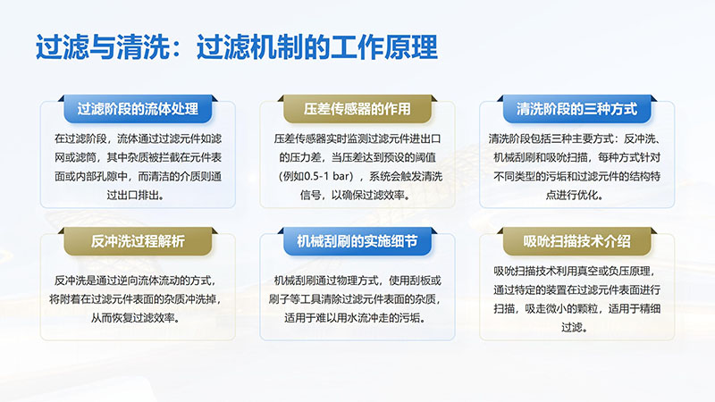 ����ϴ�^�V����ѭ�hˮ�����Iˮ������ˮ����ˮ���ã��^�V�O����^�V������s��������|������ͨ�������_ϴ�����ܣ������^�V�������B͸��ˮ�O��S�ң�����ԭ��D