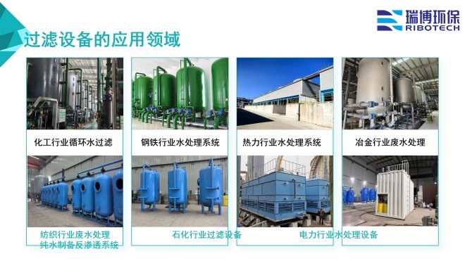 ѭ�hˮ�����Iˮ������ˮ����ˮ���ã��^�V�O����w�S������|��������ϴ����ͨ�����������^�V���S�ң������I��D