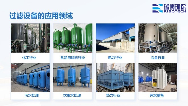 ѭ�h(hu��n)ˮ�����I(y��)ˮ������ˮ����ˮ���ã��^(gu��)�V�O(sh��)����w�S������|(zh��)��������ϴ����ͨ�����������^(gu��)�V���S(ch��ng)�ң���(y��ng)���I(l��ng)��D