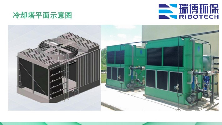 �ɝ�(li��n)���]ʽ��s���ľS�o(h��)�y�ȴ�᣿