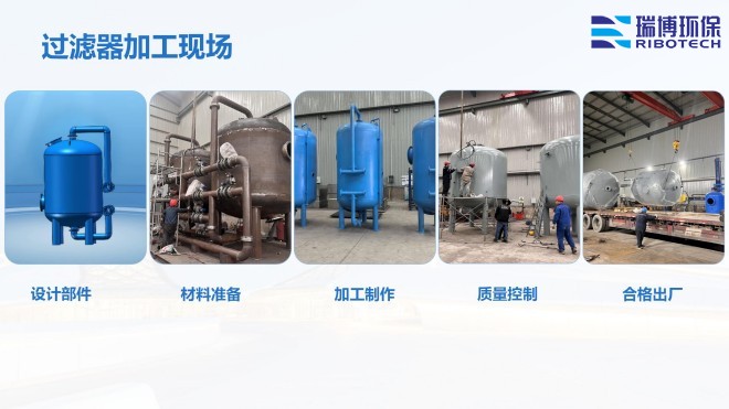 ��ͨ�������^�V���^�V������ˮ�|(zh��)��ȫ��