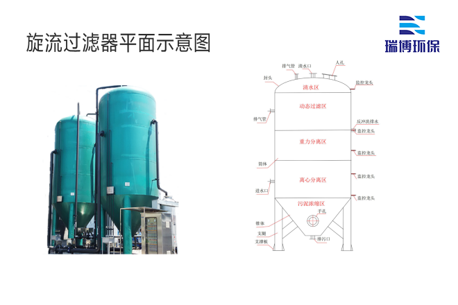 ��ˮˎ����������|�ԄӼ�ˎ�b�ã�PAC|PAM|�������������ѭ�hˮ��ˮ̎������ˮ����ˎ�O��S�ң�ƽ��D