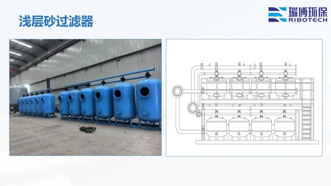 ѭ�hˮ�����Iˮ������ˮ����ˮ���ã��^�V�O����w�S������|��������ϴ����ͨ�����������^�V���S�ң�ƽ��D