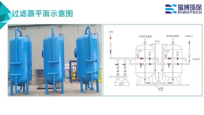 ѭ�hˮ�����Iˮ������ˮ����ˮ���ã��^�V�O����w�S������|��������ϴ����ͨ�����������^�V���S�ң�ƽ��D