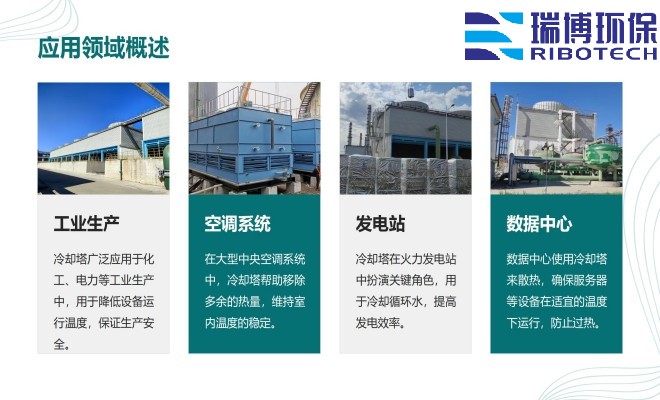 ���I(y��)ˮ������ˮ����ˮ���ã�ѭ�h(hu��n)ˮ���^�V�O����w�S|����|��������ϴ����ͨ���������^�V���S�ң������I��D