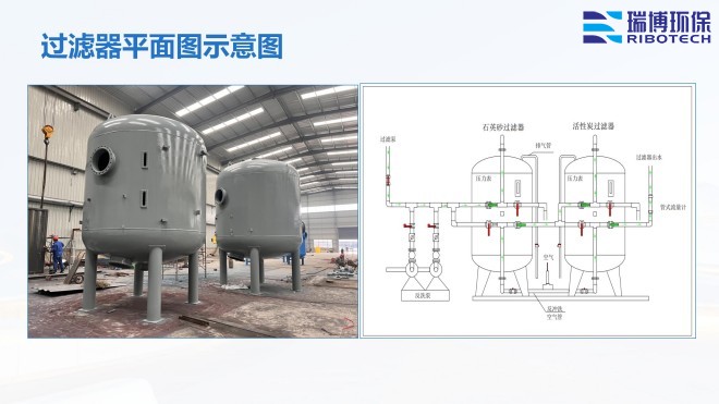 ѭ�hˮ�����Iˮ������ˮ����ˮ���ã��^�V�O����w�S������|��������ϴ����ͨ�����������^�V���S�ң�ƽ��D