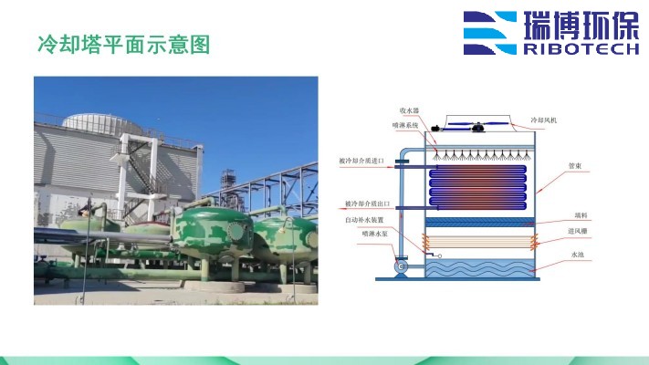 ���I����ˮ_����ϴ_����|_�w�S�^�V���S��ƽ��D