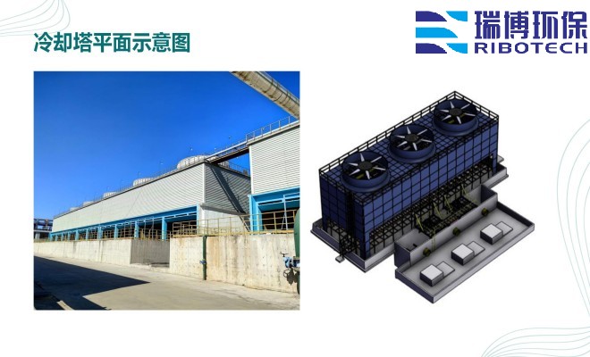 ��ˮ���ã�ѭ�hˮ�����Iˮ������ˮ������|���w�S������ϴ����ͨ���������^�V�����S�ң��O�����ƈD