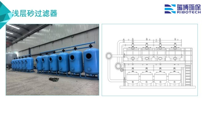 ��ˮ����_�w�S_����|(zh��)_����ϴ_�^�V���S��ƽ��D