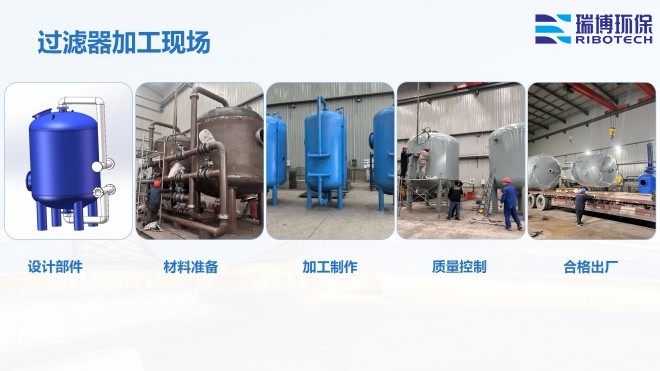 ��ˮ����_�w�S_����|(zh��)_����ϴ_�^�V���S�Ҽӹ��F(xi��n)���D