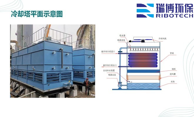 ���I����ˮ_����ϴ_����|_�w�S�^�V���S��ƽ��D