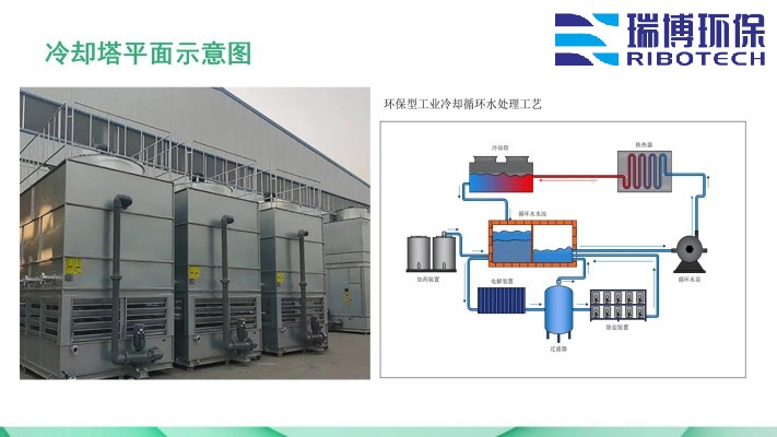 ���I(y��)����ˮ_����ϴ_����|(zh��)_�w�S�^�V���S��ƽ��D