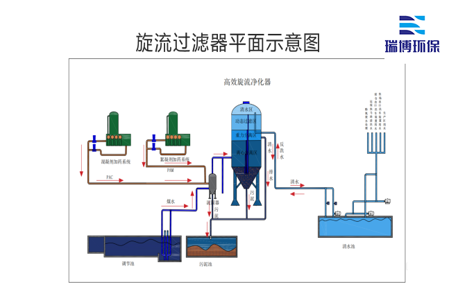 ��ˮ����_�w�S_����|_����ϴ_�^�V���S��ƽ��D