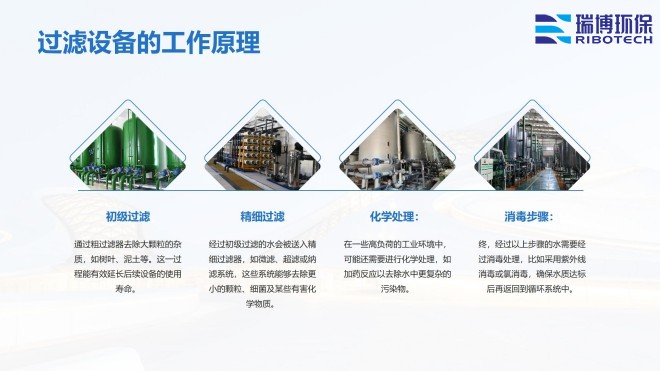 ���Iѭ�hˮ_�^�V�O��_����ϴ_����|�^�V���S�ҹ���ԭ��D