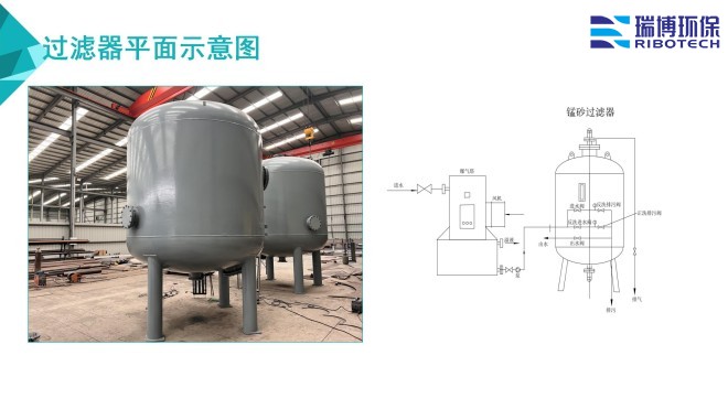 ���Iѭ�hˮ_�^�V�O��_����ϴ_����|�^�V���S��ƽ��D