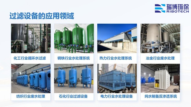 ���I(y��)ѭ�h(hu��n)ˮ_�^�V�O��_����ϴ_����|(zh��)�^�V���S�ҬF(xi��n)���D