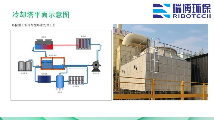 ���I����ˮ_����ϴ_����|_�w�S�^�V���S��ƽ��D