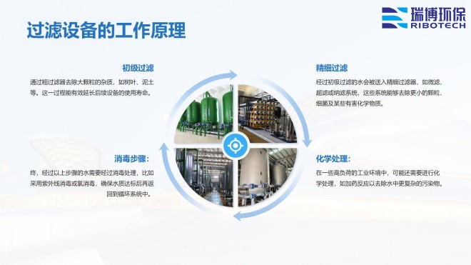 ���I(y��)ѭ�h(hu��n)ˮ_�^�V�O��_����ϴ_����|�^�V���S�ҹ���ԭ��D